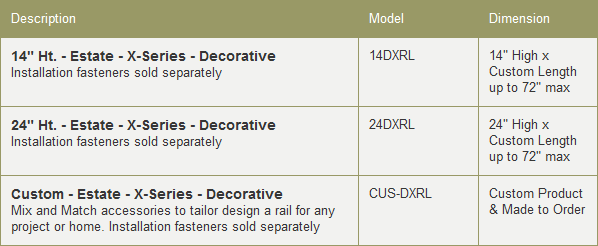The Estate X-Series Collection Specifications