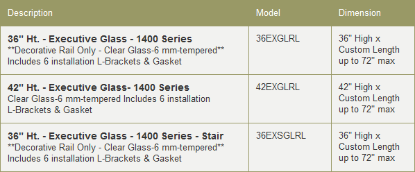 The Executive Glass Collection Specifications