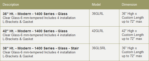 The Modern Glass Collection Specifications
